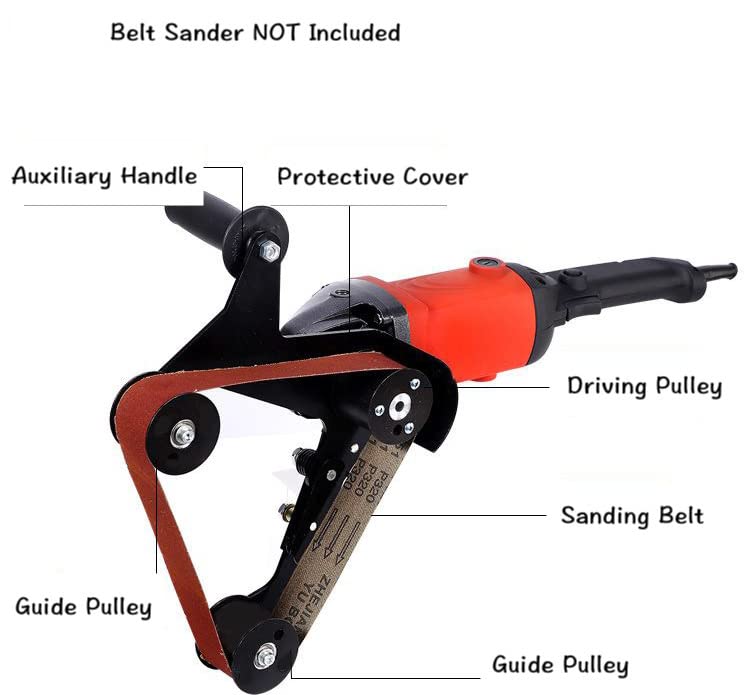 5/8-11 UNC Angle Grinder Belt Sander Adapter - Metal Pipe Tube Bracket Attachment for Rust Removal & Polishing (Fits 20-40mm Belts) - Perfect for DIY Projects, Metalworking & Woodworking