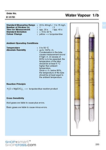 Draeger Safety 8101781 Water Vapor Glass Detector Tube - 1 to 40mg/L Measuring Range (1/B) - 20