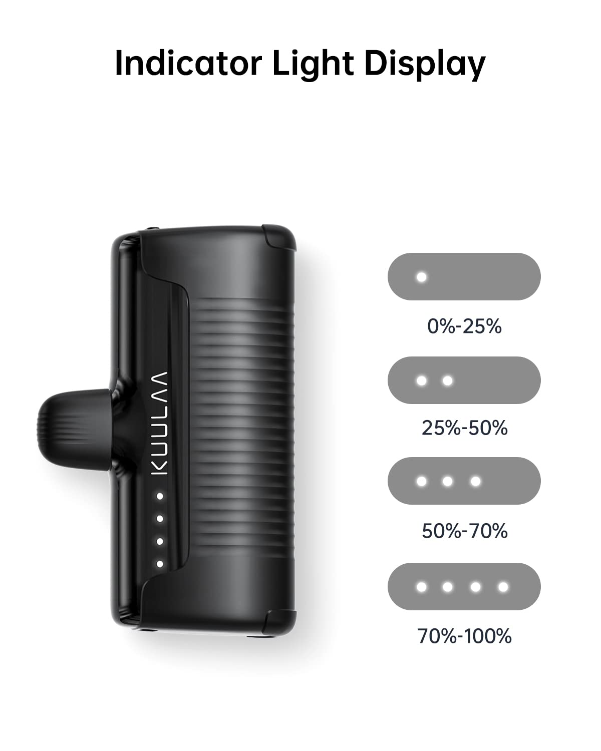 Kuulaa 4500mAh Portable Charger with Built-in Lightning Cable - Compact Power Bank for iPhone 14/13/12 Series (14 Pro/Pro Max/Plus) - Fast Charging External Battery for Travel, Camping & Emergency Backup (Black) | Perfect for Outdoor Adventures, Business Trips & Daily Commute