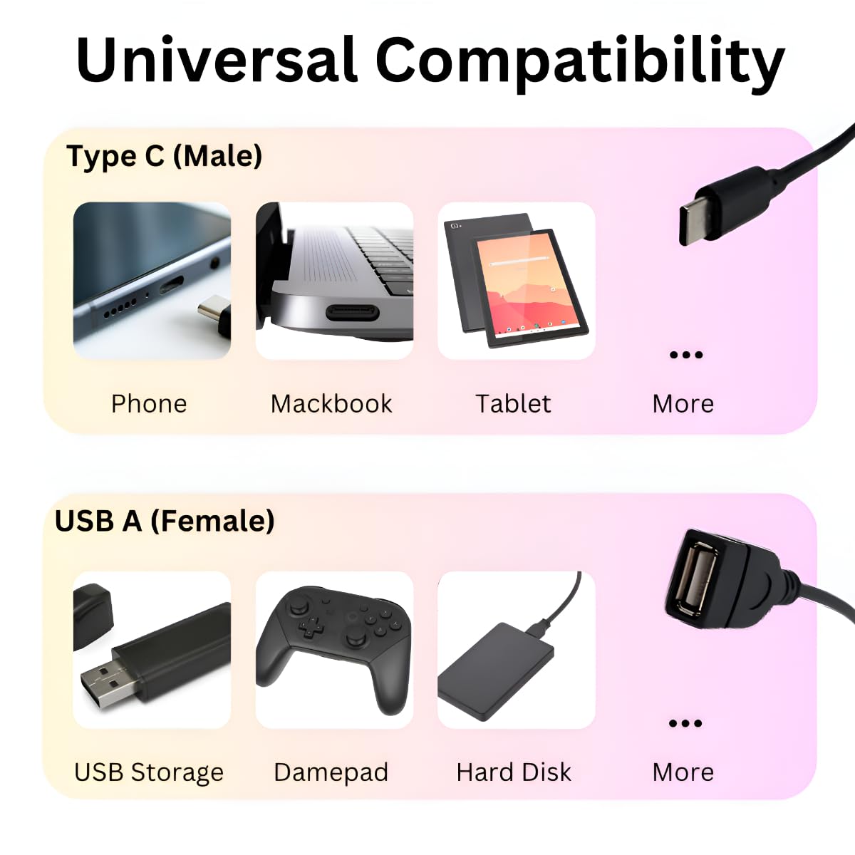 FPV Goggles OTG USB Cable Adapter - USB-C Male to USB-A Female for DJI Goggles V2, V3, N3 | Drone Racing Accessories & VR Headset Connectivity