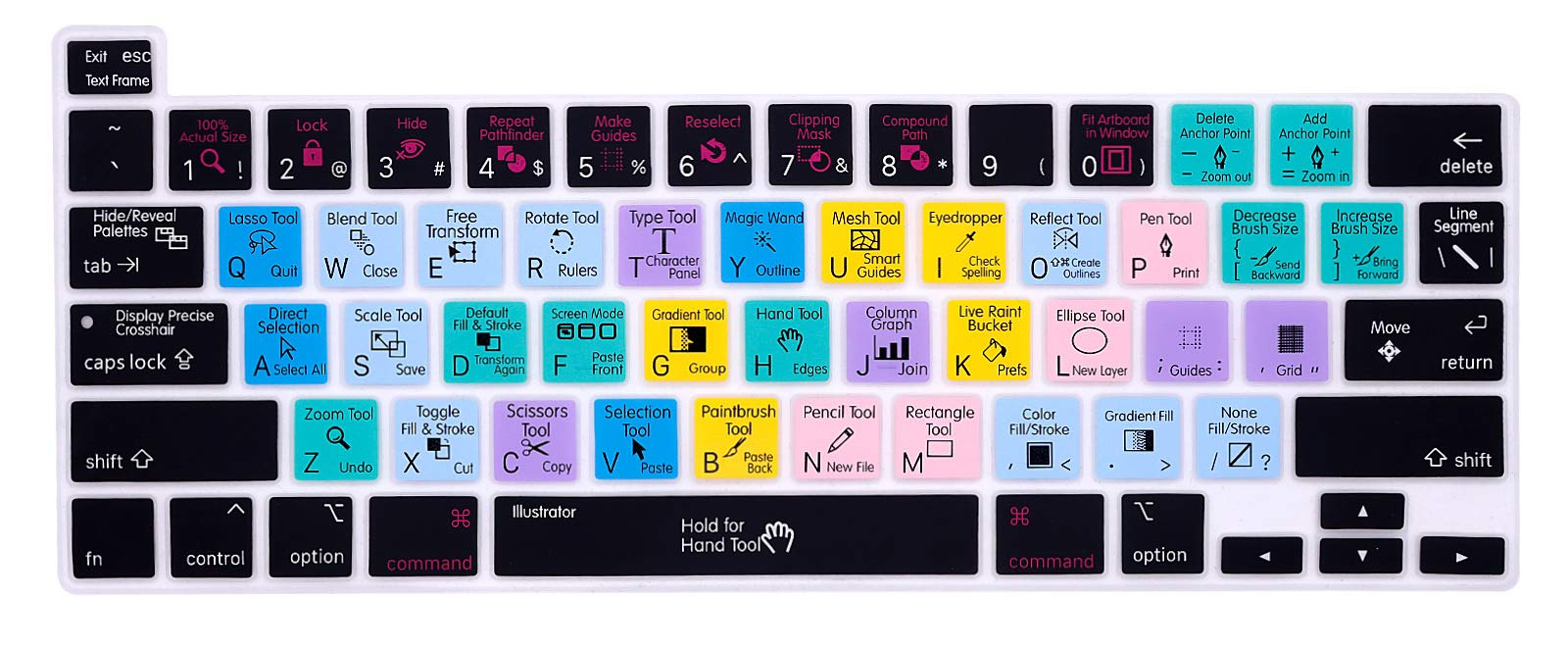 HRH Illustrator AI Shortcuts Silicone Keyboard Cover for MacBook Pro 13