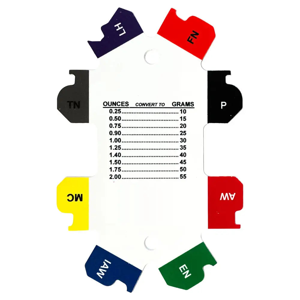 AA Passenger Car & Light Truck Plastic Rim Gauge - Accurate Wheel Measurement Tool for Auto Repair Shops and DIY Enthusiasts