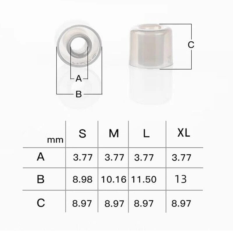 DUNU S&S (Stage & Studio) Silicone Eartips for 4.0mm-6mm Nozzle - Premium Noise Isolation Earbud Tips for Musicians, Audiophiles & Studio Use