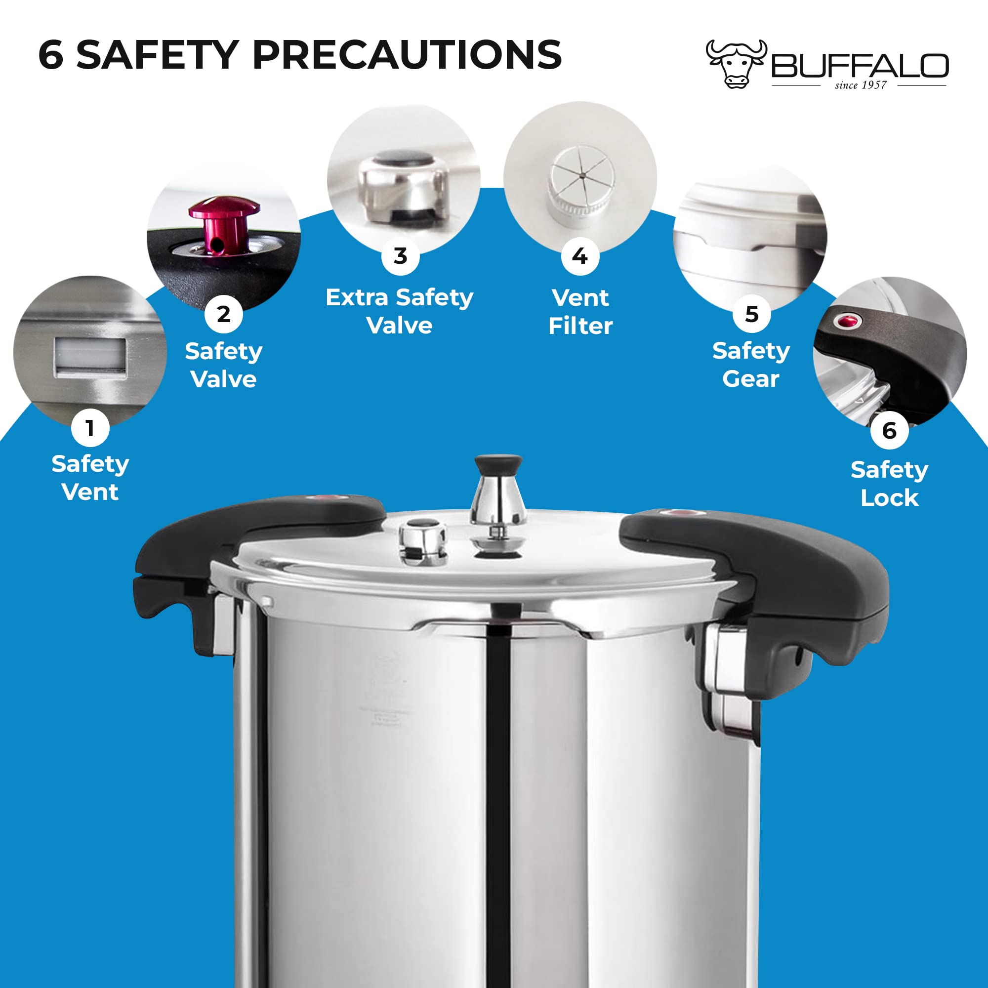 Buffalo QCP420 21-Quart Stainless Steel Pressure Cooker - Classic Series | Fast & Safe Cooking for Large Families, Meal Prep & Canning | Perfect for Soups, Stews & Preserving Foods