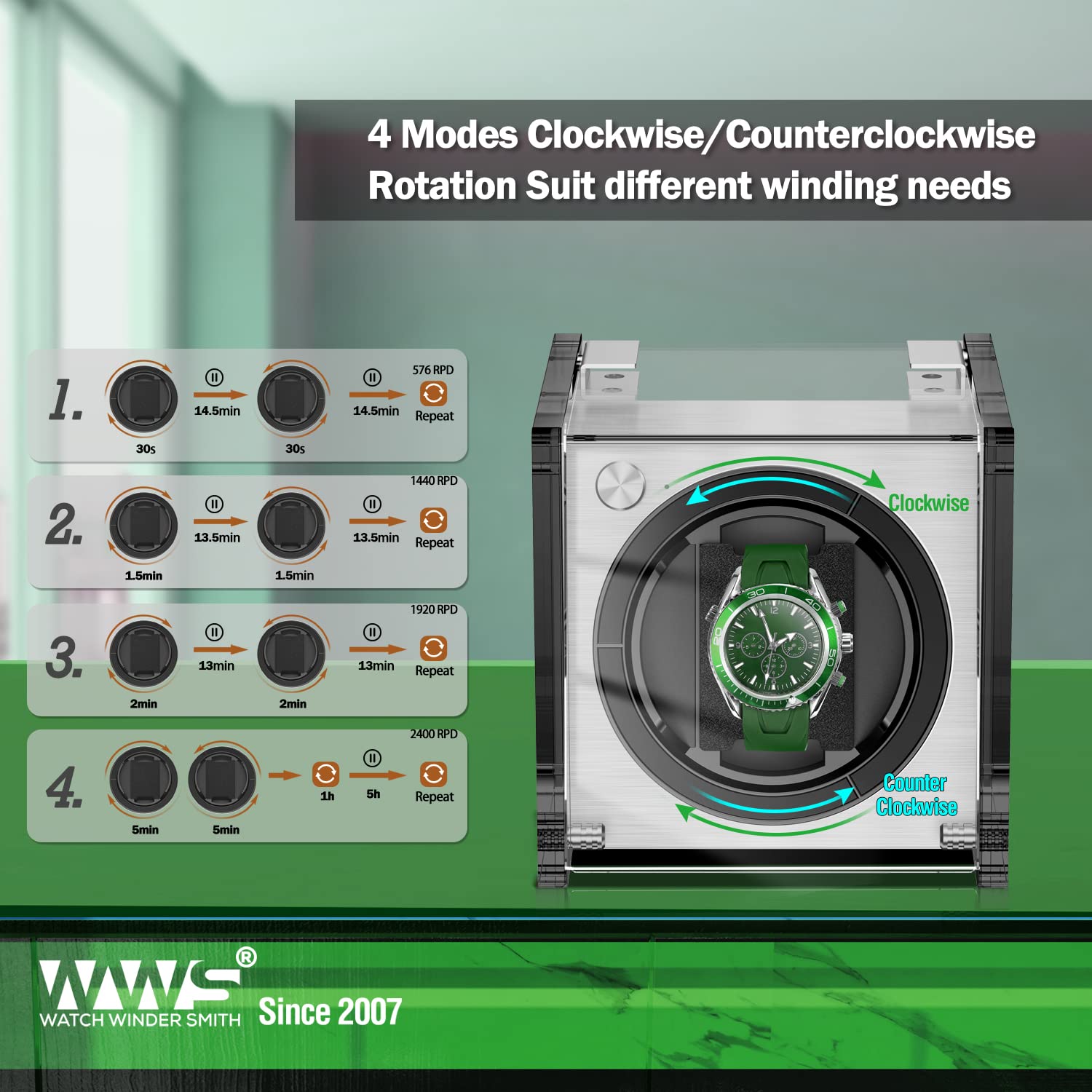 Premium Single Watch Winder for Automatic Watches - Quiet Motor with 4 Rotation Modes, LED Display & Luxury Green Finish | Perfect for Rolex, Omega & Luxury Watch Storage at Home/Office