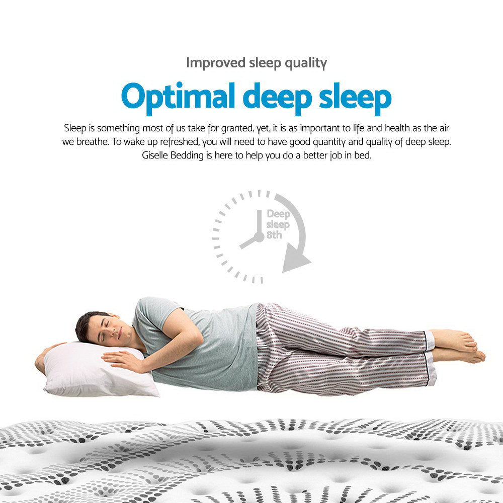 Como Euro Top Pocket Spring Mattress - 32cm Thick Double Size for Ultimate Comfort | Perfect for Bedroom, Guest Room & Dormitory | Pressure Relief & Spinal Support