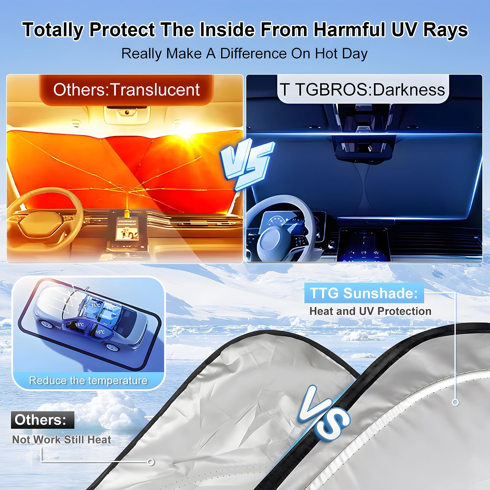 TGBROS Foldable Windshield Sun Shade for Honda Accord 2018-2022 | Reflective Polyester Car Sun Visor Cover | Blocks Heat & UV Rays | Perfect for Parking, Road Trips & Summer Protection