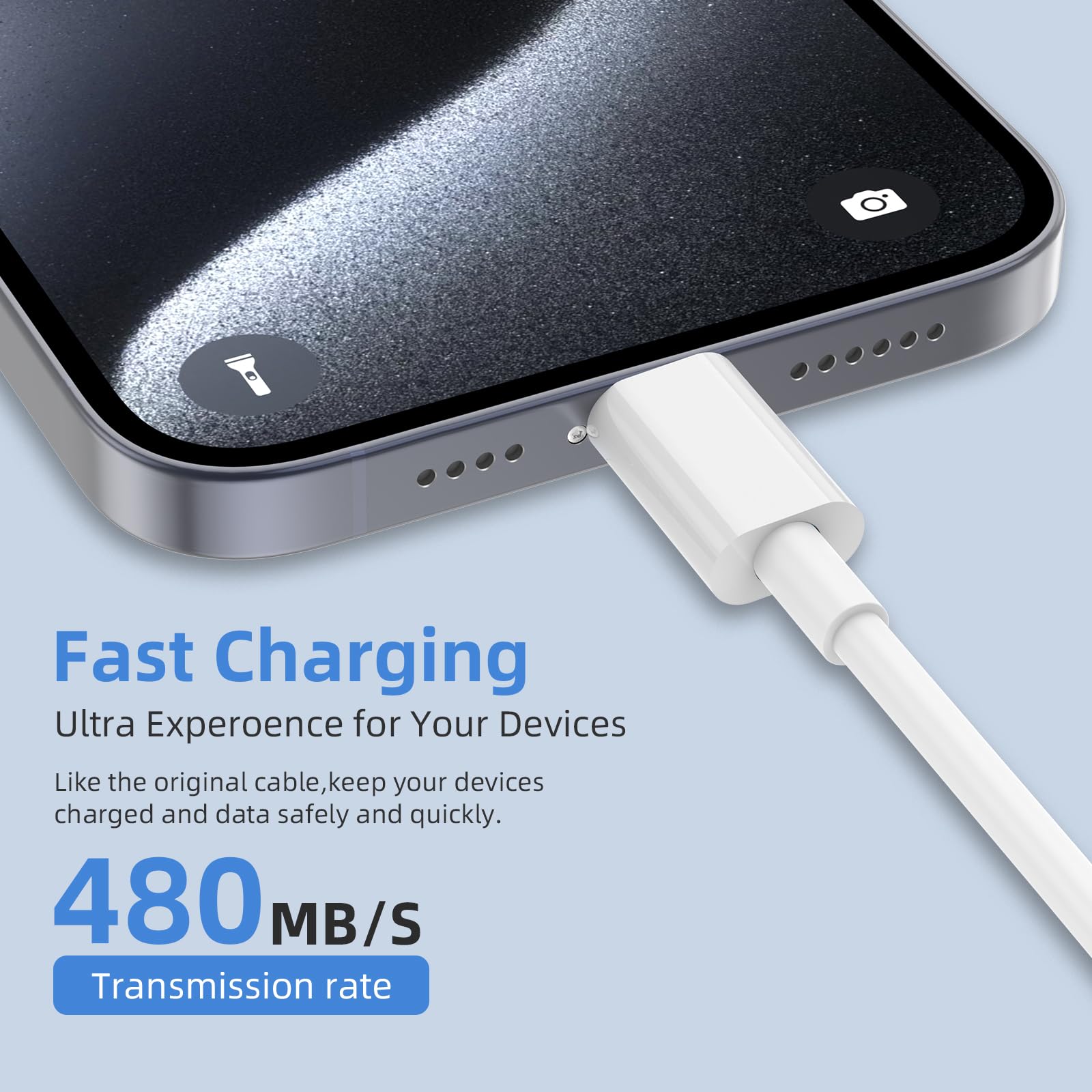 2-Pack 3FT USB A to USB C Fast Charging Cable for iPhone 16/15/Plus/Pro Max, iPad Pro 12.9/11, Air 5th/4th Gen - Durable Car Charger & CarPlay Compatible for Home, Office & Travel Use