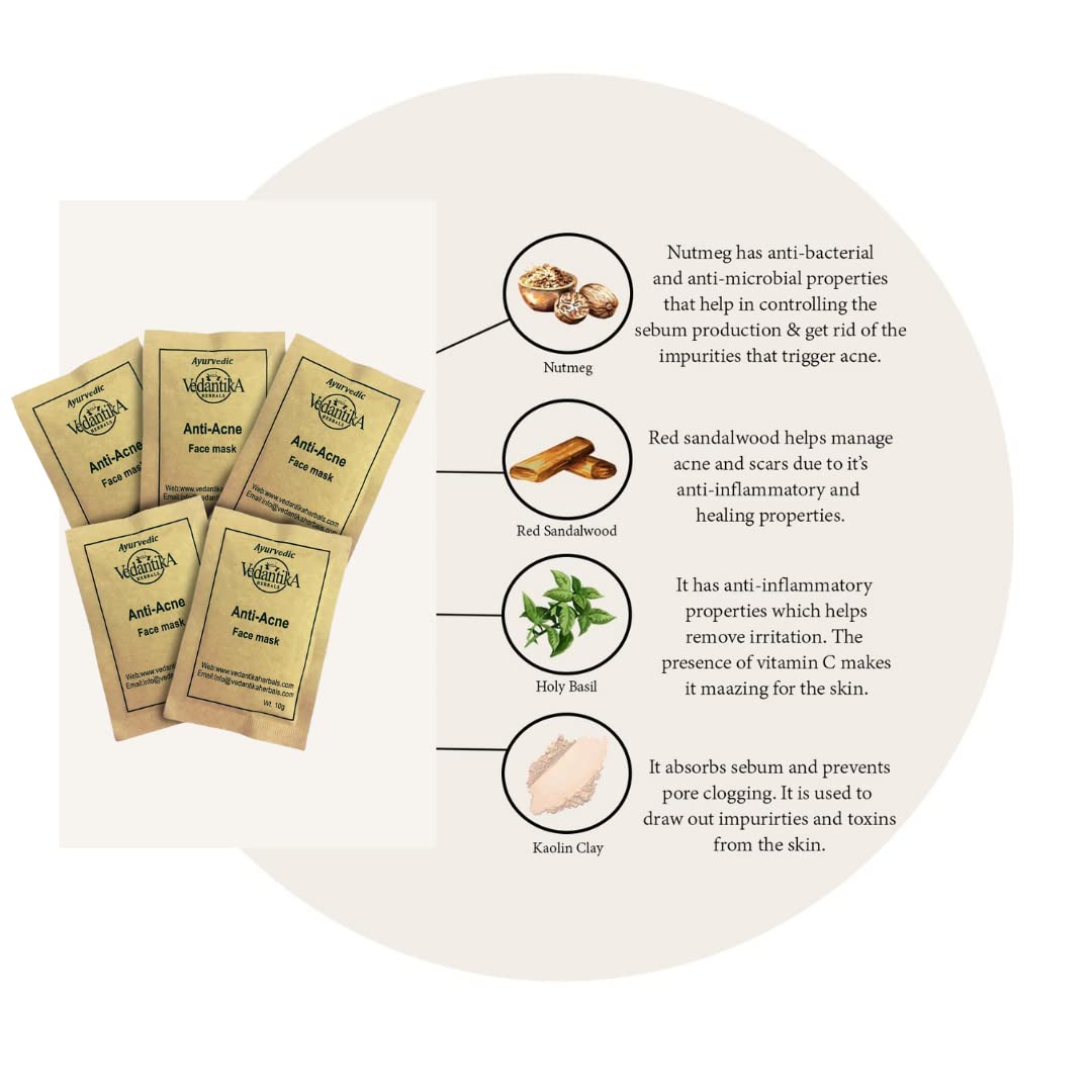 Vedantika Herbals Ayurvedic Anti Acne Face Mask - 50g Natural Clay Treatment for Clear Skin | Best for Oily & Acne-Prone Skin - Daily Skincare Routine