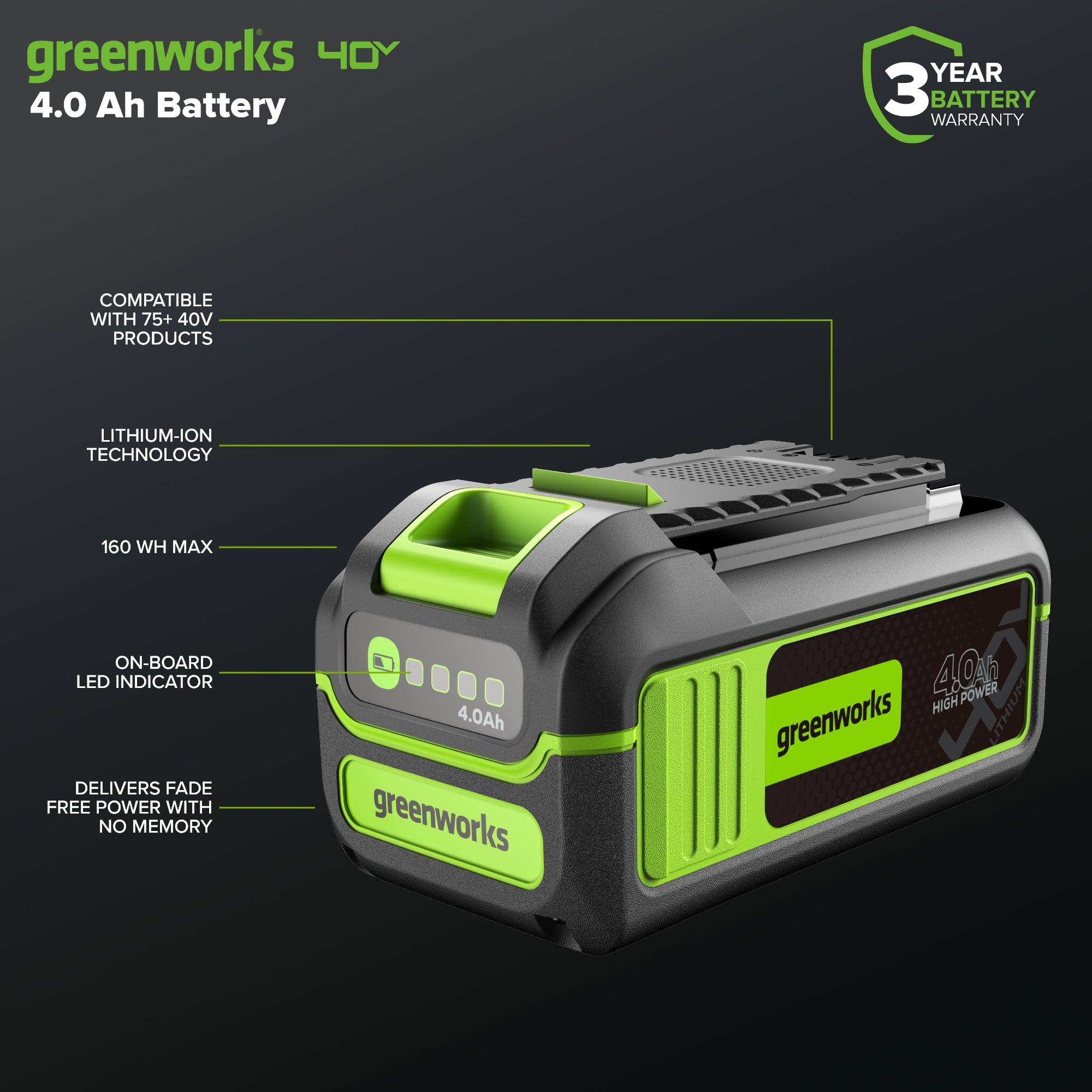 40V 4.0Ah Lithium-Ion High Power Battery for Cordless Tools - Perfect for Drills, Saws, and Outdoor Power Equipment
