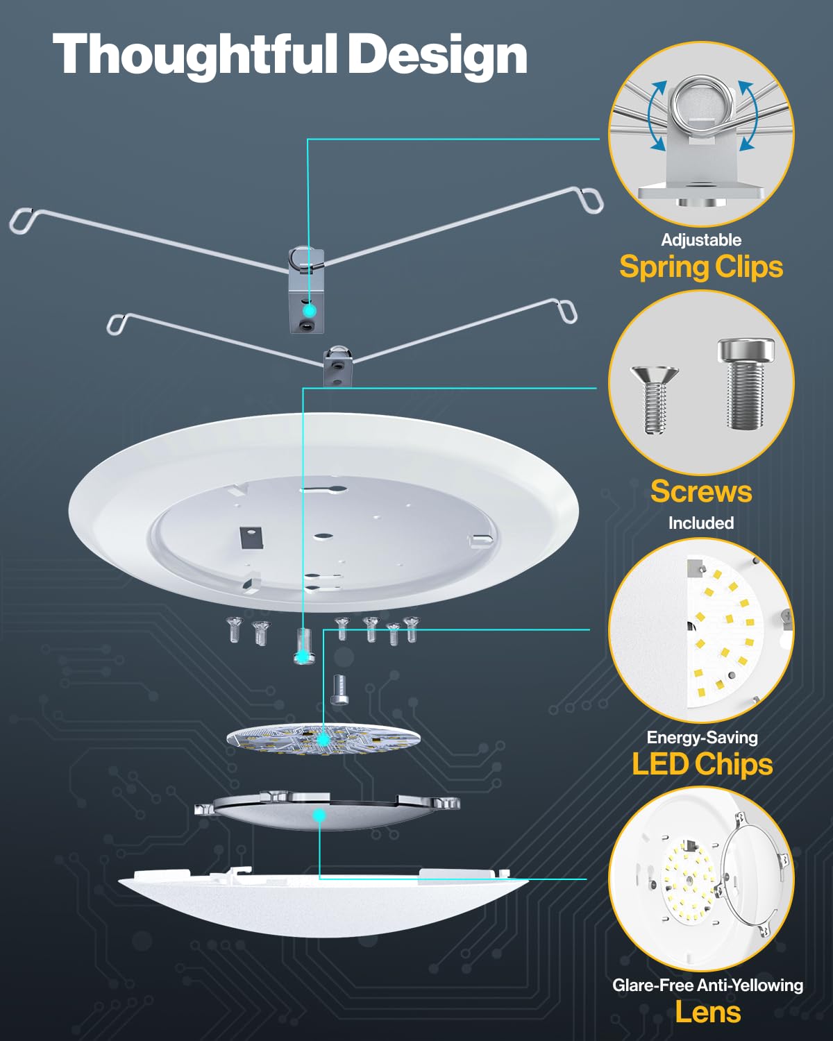Sunco 24 Pack 5/6 Inch LED Disk Lights - Dimmable Recessed Ceiling Lighting, 1050LM 2700K Soft White, 15W=75W, ETL Damp Rated - Perfect for Kitchens, Bathrooms & Hallways