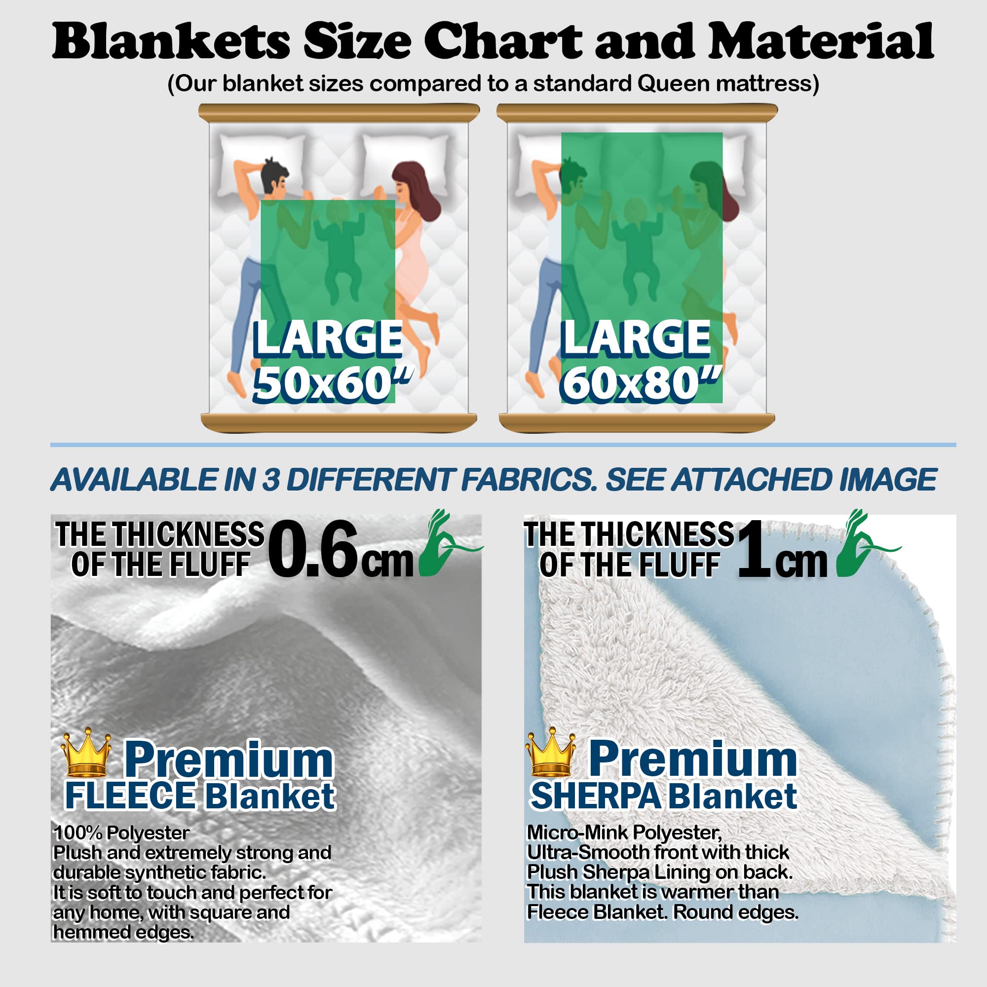 Personalized Graduation Throw Blanket 2022 - Custom School Name Blanket with Year | Unique Graduation Gift for Students | Perfect for College Dorm, Outdoor Picnics & Graduation Parties