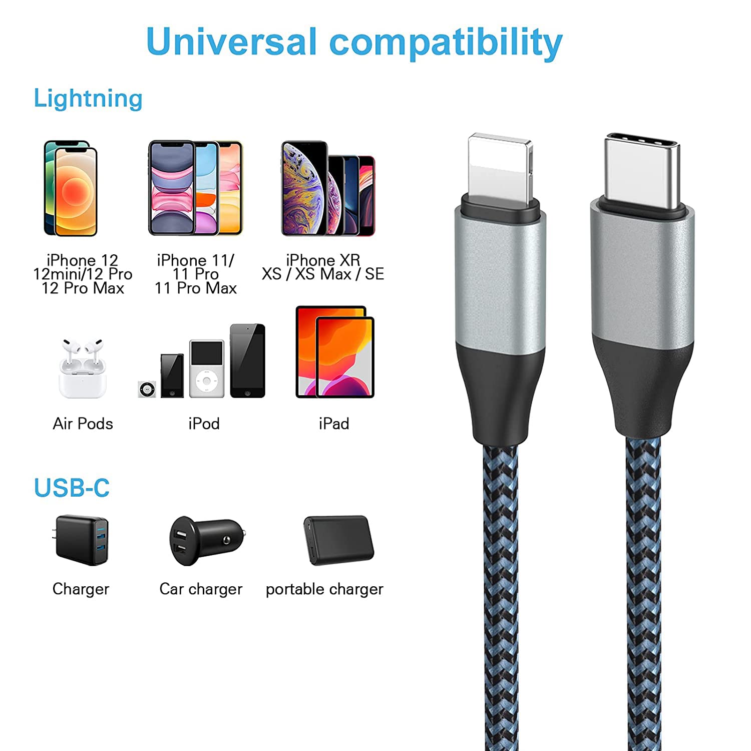 2-Pack 10FT USB C to Lightning Cable MFi Certified Fast Charger 20W - Nylon Braided Durable Charging Cord for iPhone 14/13/12/11/XS - Perfect for Home, Office & Travel Charging
