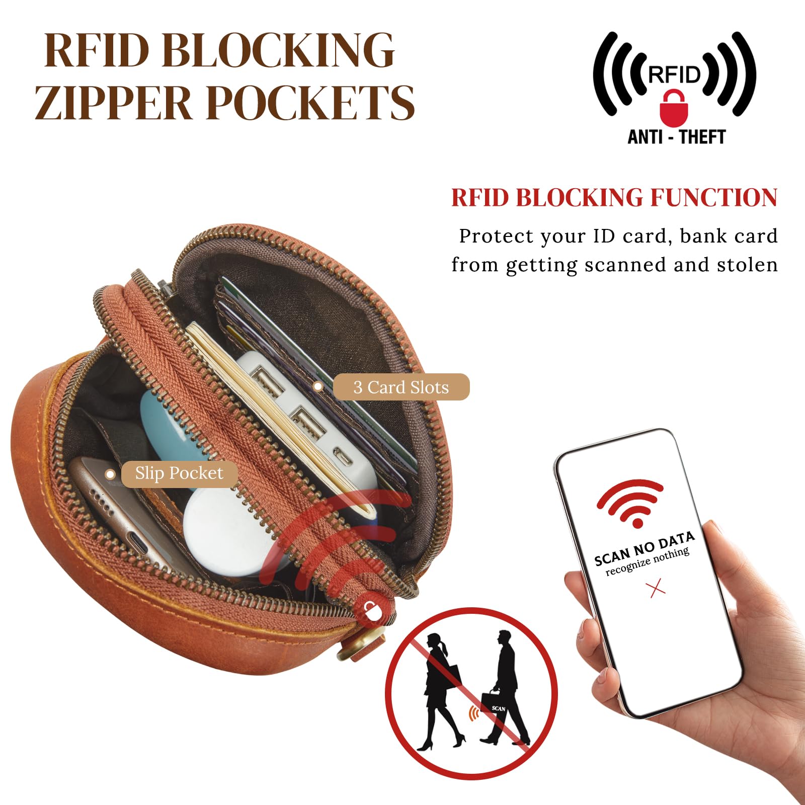Trendy Small Crossbody Bags for Women - RFID Blocking Leather Shoulder Purse with Wide Strap | Perfect for Travel, Shopping & Everyday Use