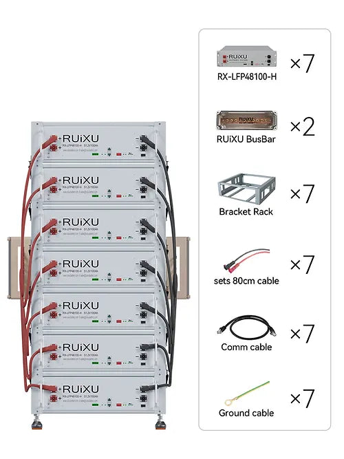 RUiXU Stackable Battery Mounting Bracket - Flexible & Adjustable Installation for Solar Panels, RVs, and Off-Grid Power Systems