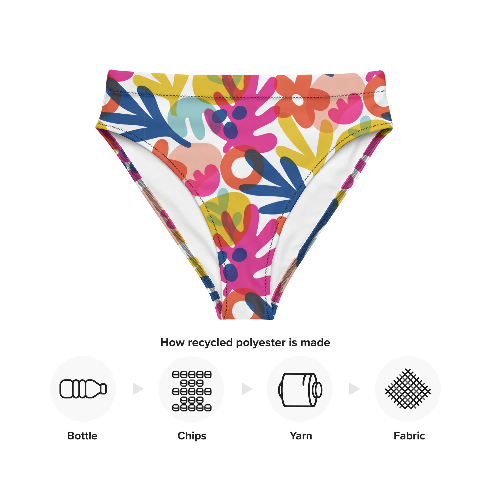 Eco-Friendly Recycled High Waisted Bikini Bottom - Sustainable Swimwear for Women | Perfect for Beach Vacations, Pool Parties & Summer Getaways