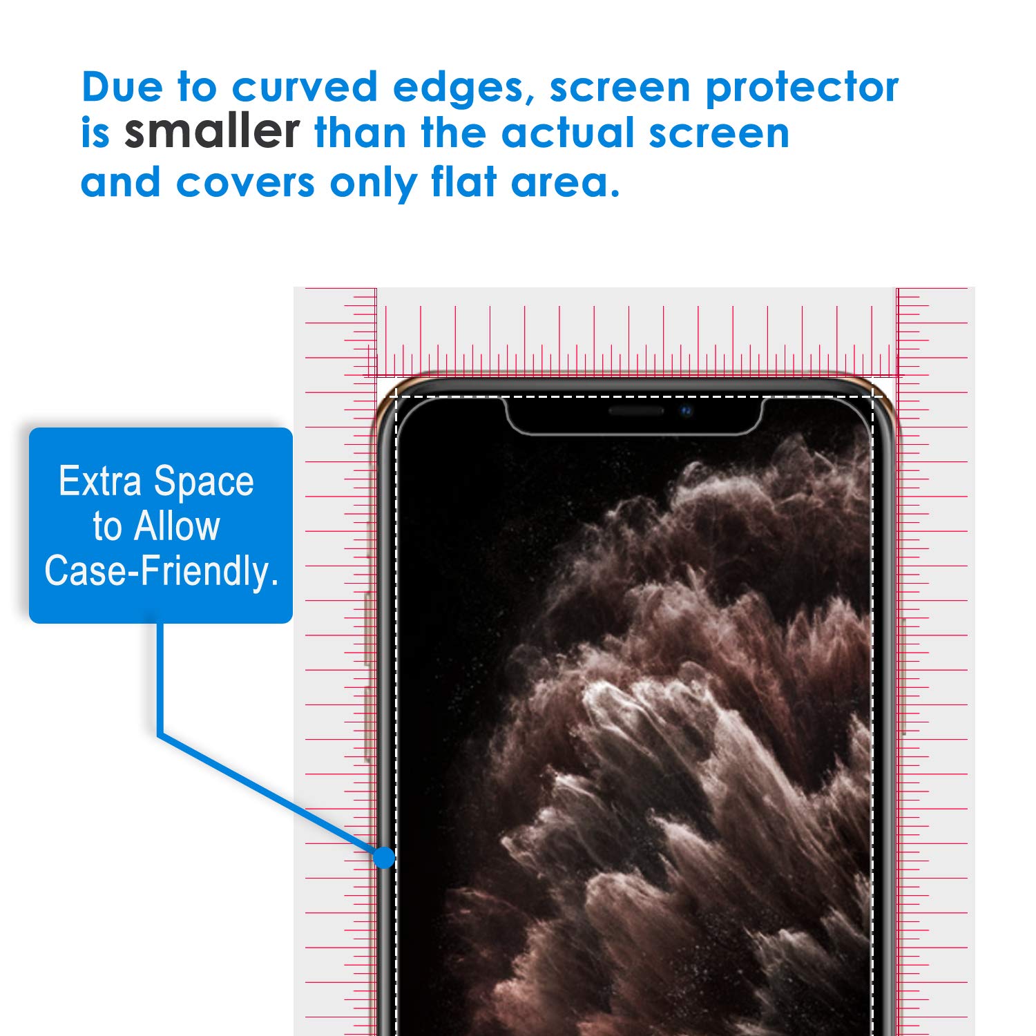 JETech iPhone X/Xs Bumper Cover & Privacy Screen Protector for Secure Browsing