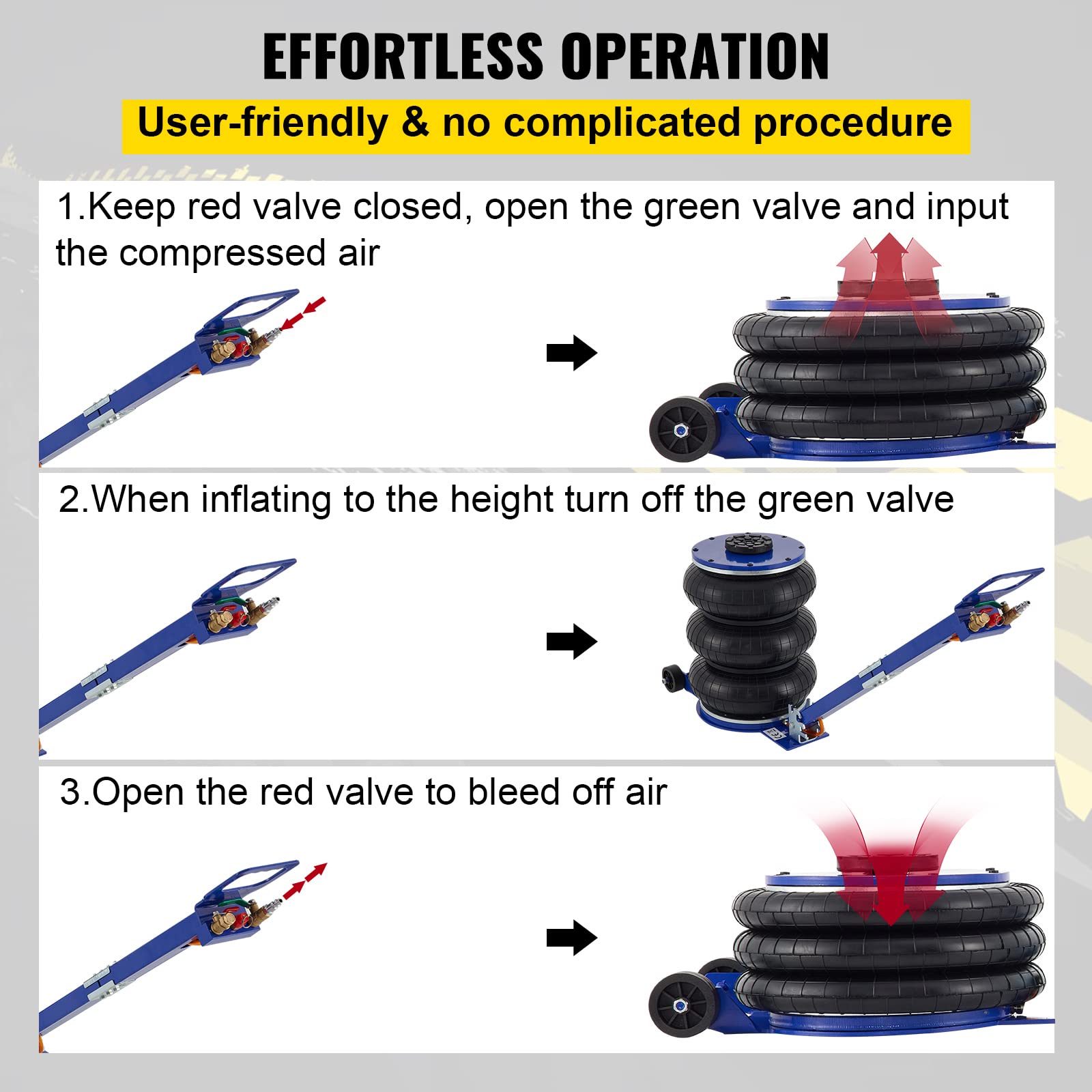 VEVOR 5 Ton (11000 lbs) Triple Bag Air Jack - Fast 3-5 Second Lifting, 15.75 Inch Height, Adjustable Long Handle for Car Lifting - Ideal for Emergency Roadside Repairs, Tire Changes & Vehicle Maintenance (Blue)