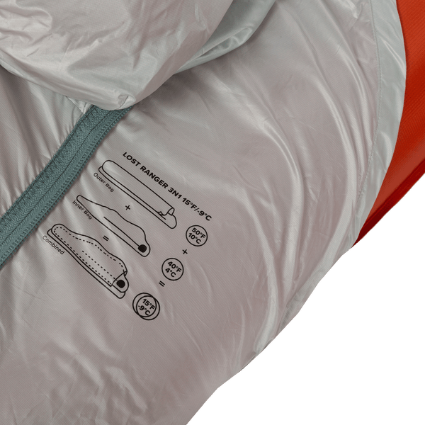 Big Agnes Lost Ranger 3-in-1 15 Degree Sleeping Bag - Lightweight Backpacking Gear for Camping, Hiking & Outdoor Adventures