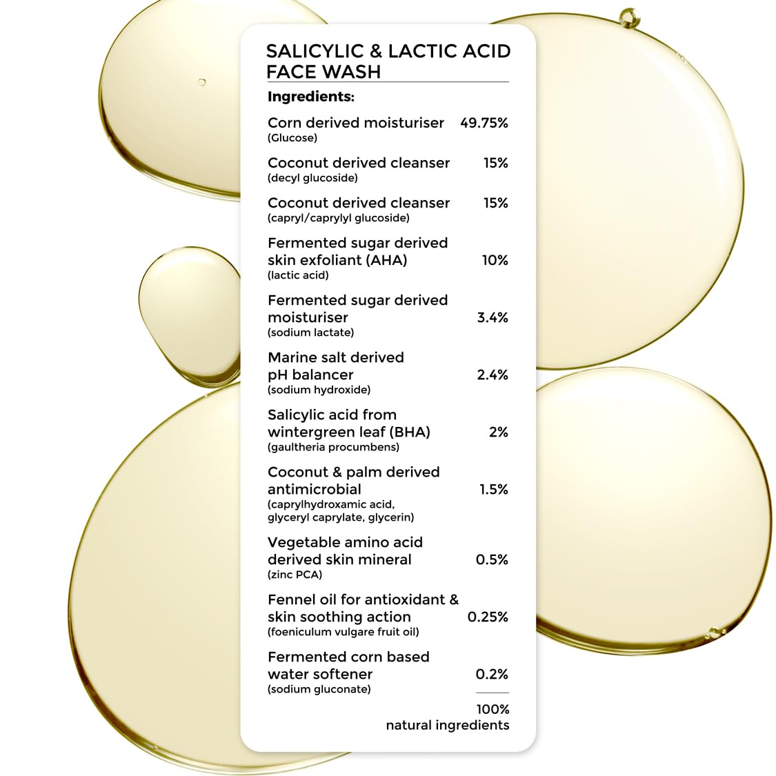 Brillare 2% Salicylic & Lactic Acid Acne Face Wash - Deep Pore Cleanser for Oily & Sensitive Skin | Zinc-Enriched Formula Controls Oil, Prevents Breakouts & Fades Acne Scars | Gentle Daily Cleanser for Teen & Adult Acne (100ml) | Perfect for Morning & Night Skincare Routine