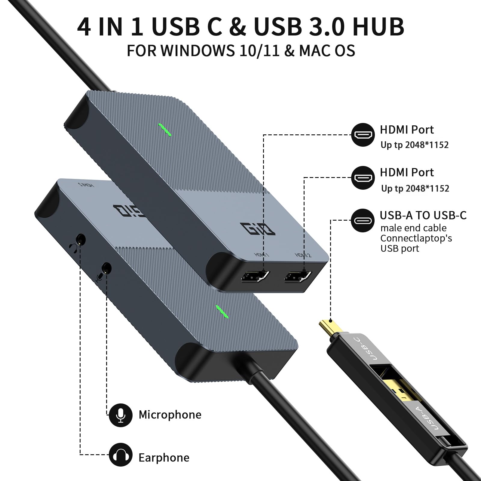 USB to Dual HDMI Adapter - 2K@60Hz for Dual Monitors, Windows & Mac - Home & Office Use