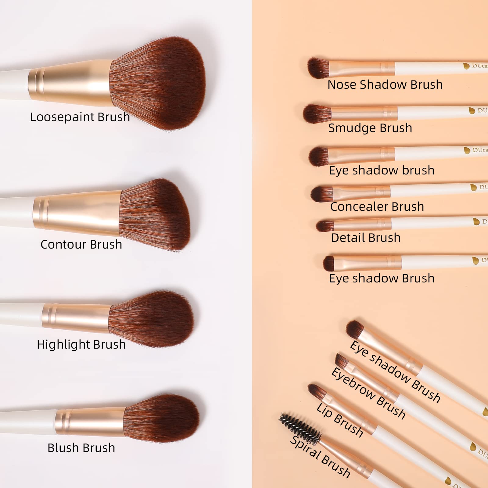 DUcare 14-Piece Professional Makeup Brush Set - Synthetic Face, Eye Shadow, Eyeliner, Foundation, Blush & Lip Brushes for Powder, Cream & Liquid Cosmetics | Perfect for Everyday Makeup, Contouring & Professional Makeup Artist Kit