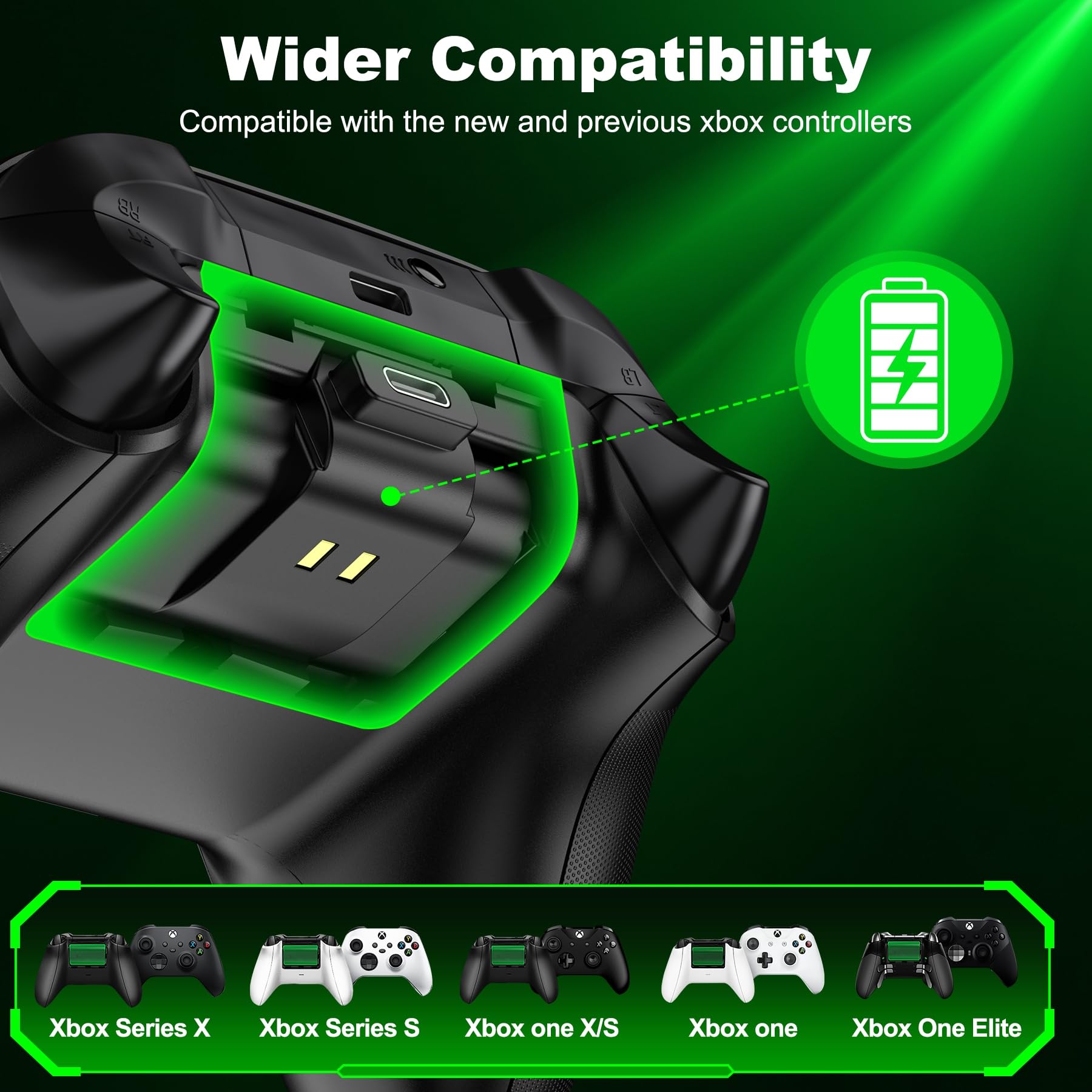 Rechargeable Xbox One Controller Battery Pack with 4 Back Covers & USB-C Charging Cable - 2x 3600mWh Battery for Xbox Series X/S - Play While Charging Kit for Gaming, Streaming & Long Sessions