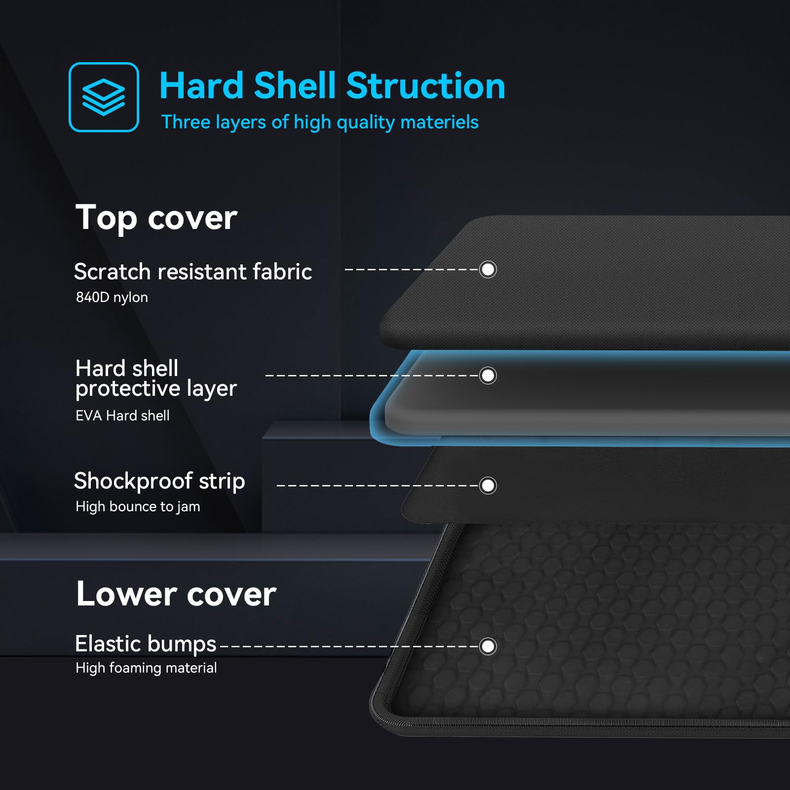 Smatree A800XL Heavy Duty Waterproof Hard Sleeve Case for 18-inch ASUS ROG Strix SCAR 18 & G18 Gaming Laptop (2023-2025 Models) - Protective Travel Bag for Business, School & Gaming Conventions