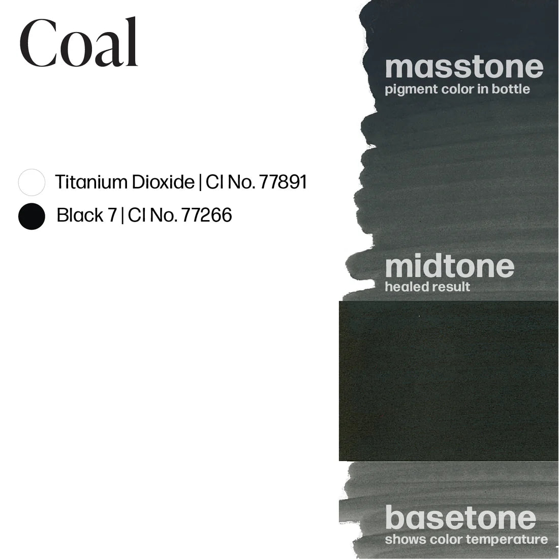 Premium Coal Black Permablend Fabric - Durable & Fade-Resistant for Upholstery, Drapery & Home Decor Projects