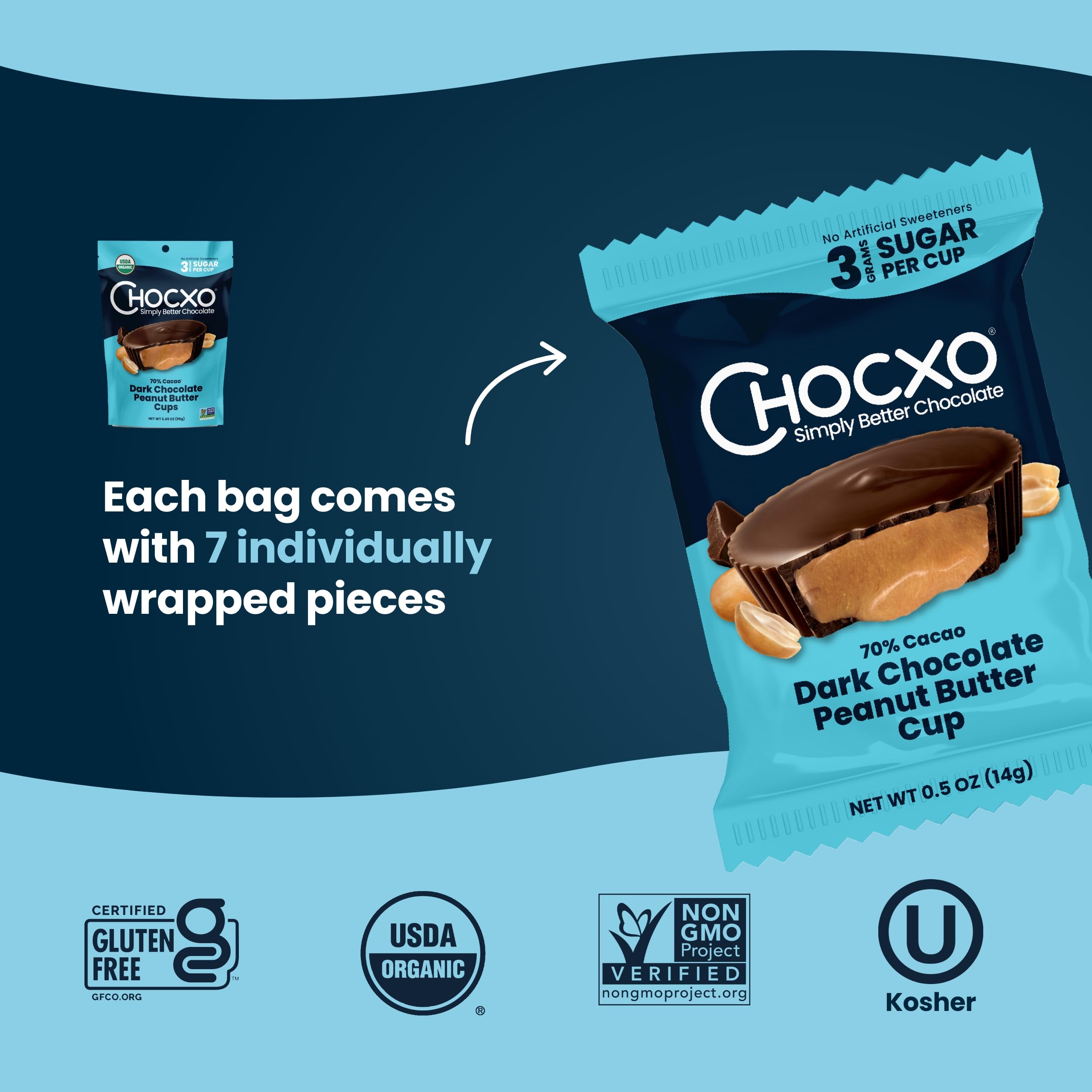 Organic Dark Chocolate Peanut Butter Cups - Low Sugar, Keto, Non-GMO, Gluten Free, Kosher, No Artificial Sweeteners | Healthy Snack for Weight Loss, Diabetics & Vegan Diet | Perfect for Office, Travel & Gift Giving - 3.45oz (Pack of 4)