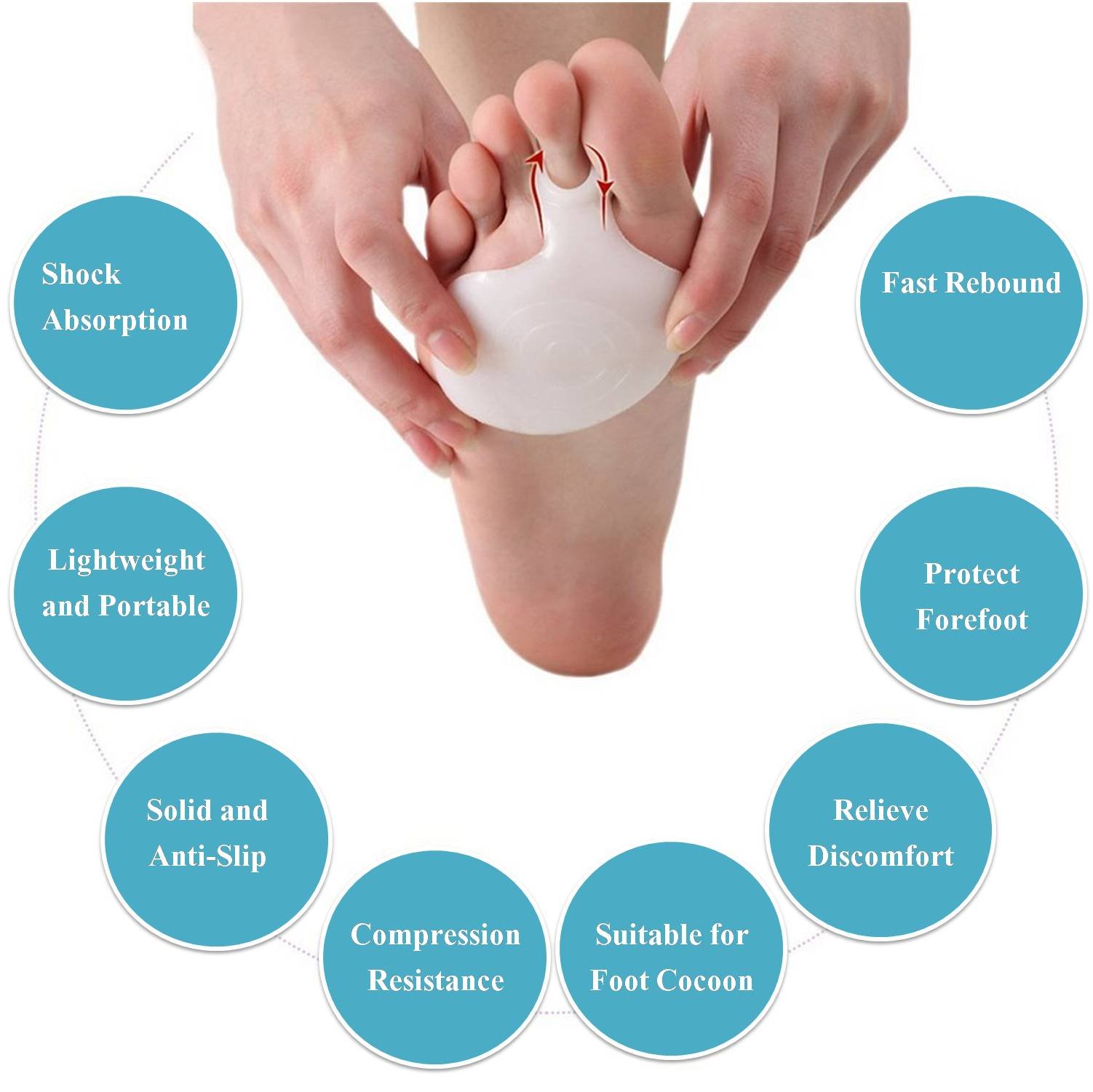 Lify Rubber Ball of Foot Cushions for Metatarsal Support - Forefoot Insoles for Pain Relief (2 Pairs) - Ideal for Running, Walking & High Heel Comfort