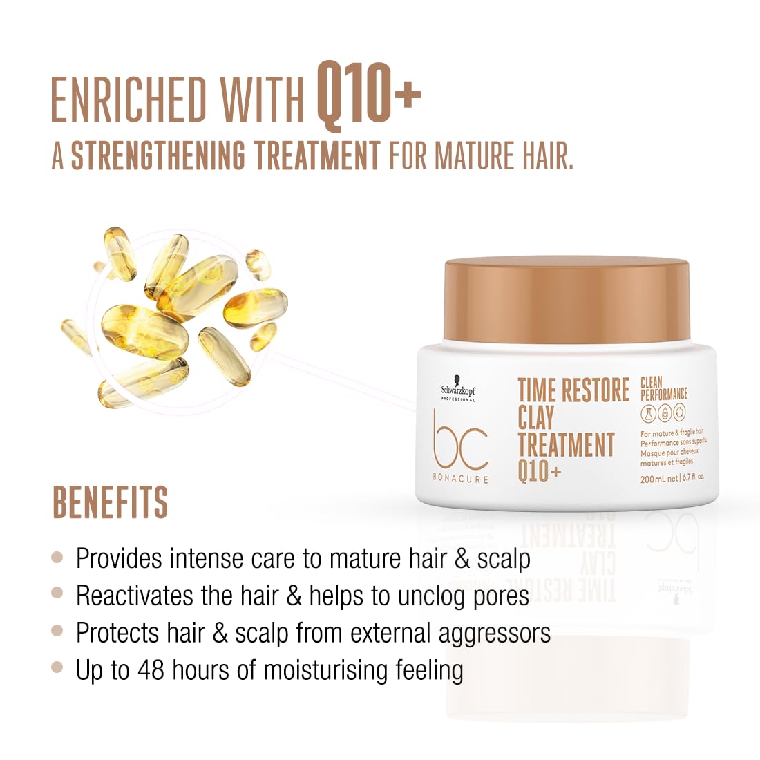 Schwarzkopf Professional Bonacure Time Restore Q10+ Clay Treatment Mask for Mature Hair - 200ml | Deep Hydration & Repair for Dry, Damaged Hair | Salon-Quality At-Home Hair Care Treatment