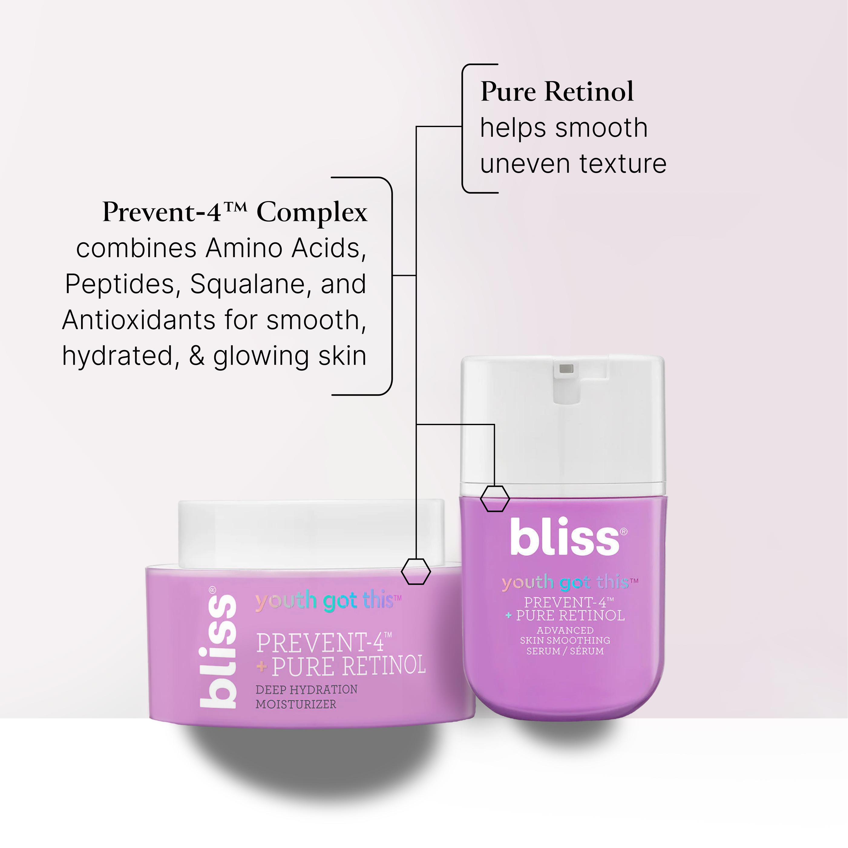 Youth Got This Retinol Duo - Anti-Aging Skincare Set for Youthful Glow | Perfect for Nighttime Routine & Reducing Fine Lines