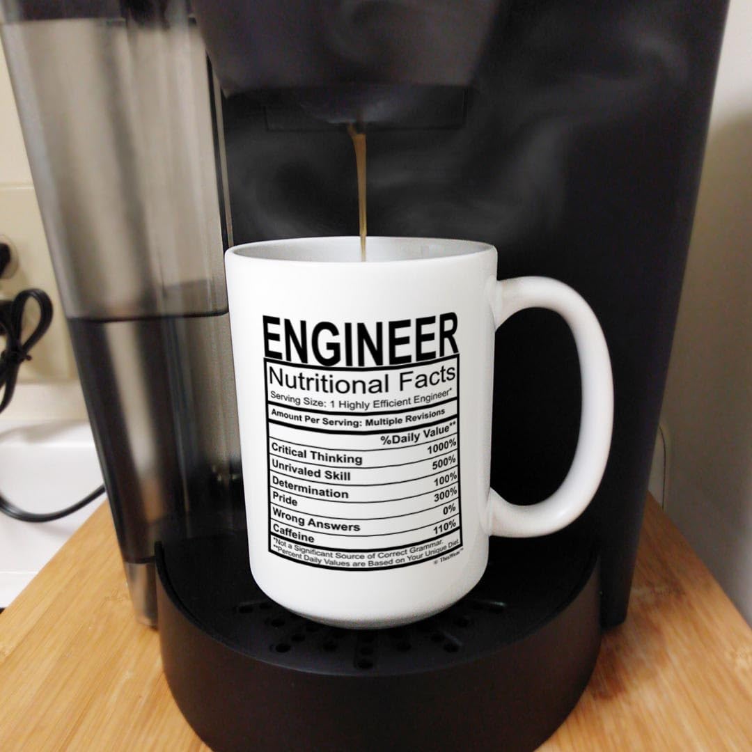 Funny Engineer Gifts for Men - 15oz Ceramic Coffee Mug with Handle - Perfect for Engineer Graduation, Birthday & Office Gifts - Great for Daily Coffee, Tea & Workplace Humor