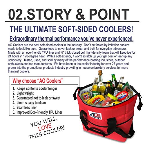 AO Coolers Backpack Cooler - Insulated 18-Can Cooler Bag with Shoulder Straps, Mossy Oak Camo for Camping, Hiking, Beach & Outdoor Adventures