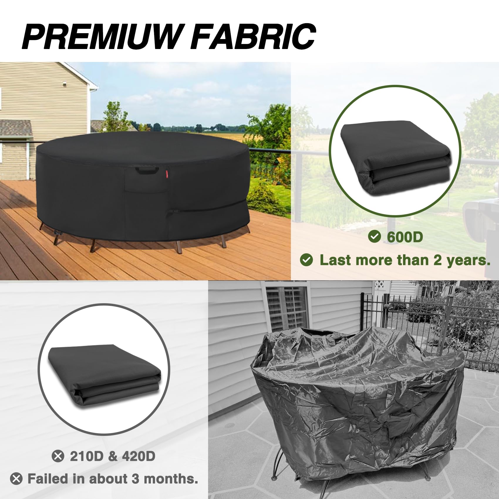 Waterproof 600D Heavy Duty Round Patio Furniture Cover - 96 Inch Outdoor Table and Chairs Protector for Porch, Deck, Garden (Black) | All-Weather Protection for Rain, Snow & UV Rays