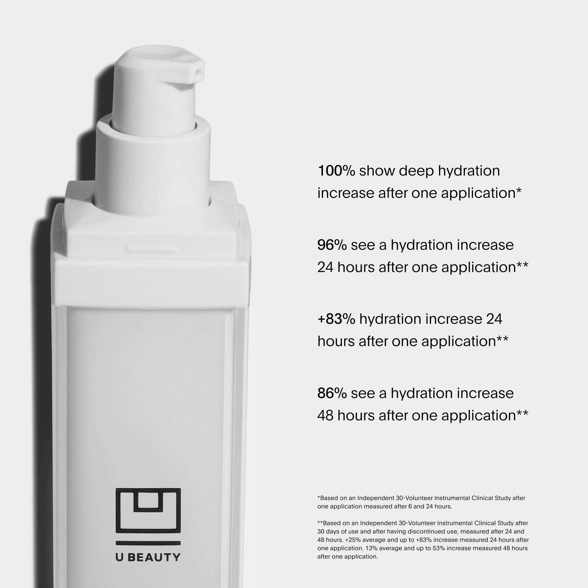 U Beauty The SUPER Hydrator Hyaluronic Acid Moisturizing Cream - Peptide & Grapeseed Oil Infused Face Moisturizer for Dry Skin - 48 Hour Hydration - Anti-Aging & Wrinkle Reduction - 1.7 fl oz - Perfect for Night Routine & Winter Skin Care