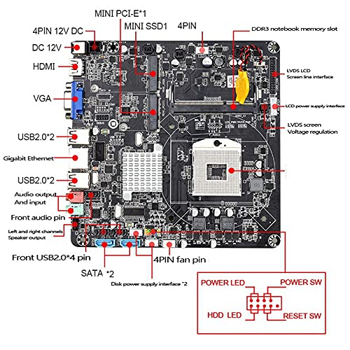 HM55B PGA988 Mini ITX Motherboard - DDR3, SATA II, Desktop PC Mainboard for Mini PC/HTPC/Radio/Advertising Display - Perfect for Home Theater, Digital Signage & Compact Office Computers