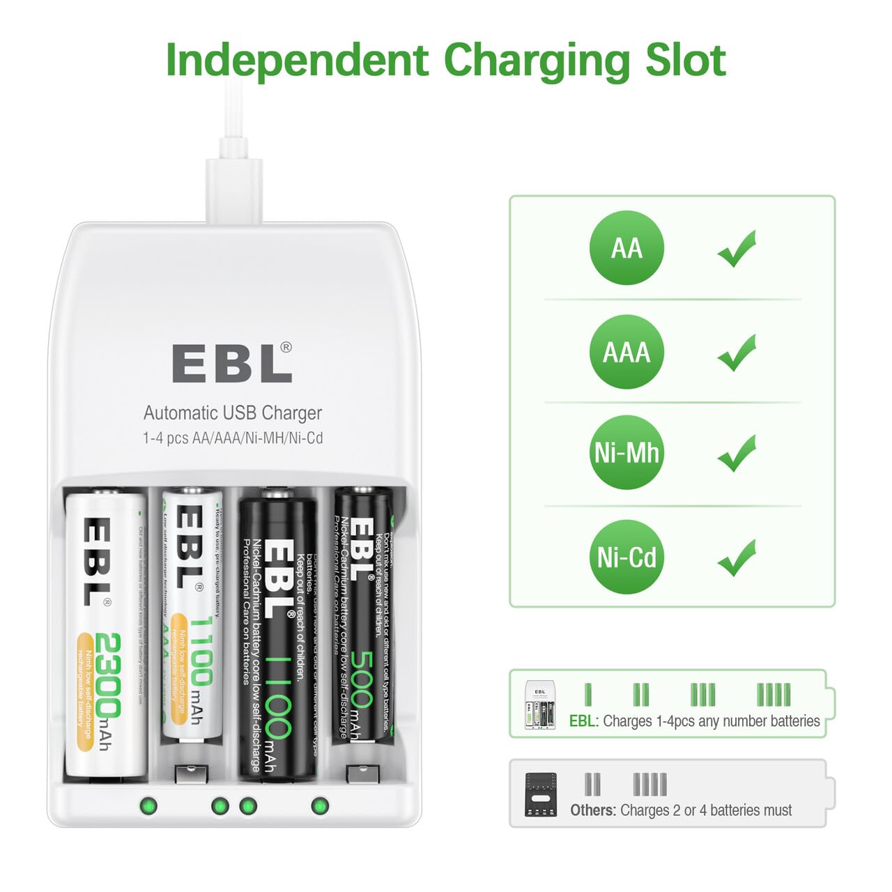 EBL AA Rechargeable Batteries 2300mAh High Capacity - 8 Pack with 916 Battery Charger Combo Set | Perfect for Cameras, Flashlights, Toys & Electronic Devices