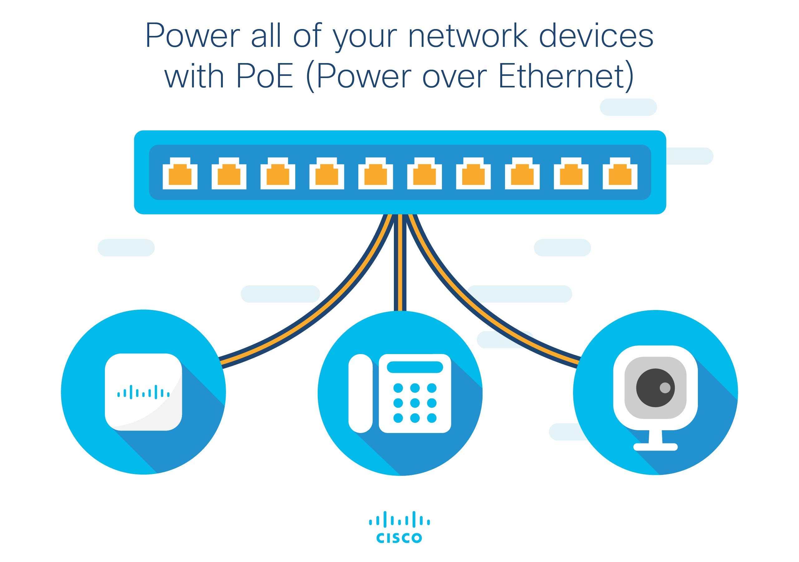SF110D-08HP 8-Port 10/100Mbps PoE Desktop Network Switch with 55W Power Budget - Ideal for Home Office, IP Cameras, and VoIP Phones