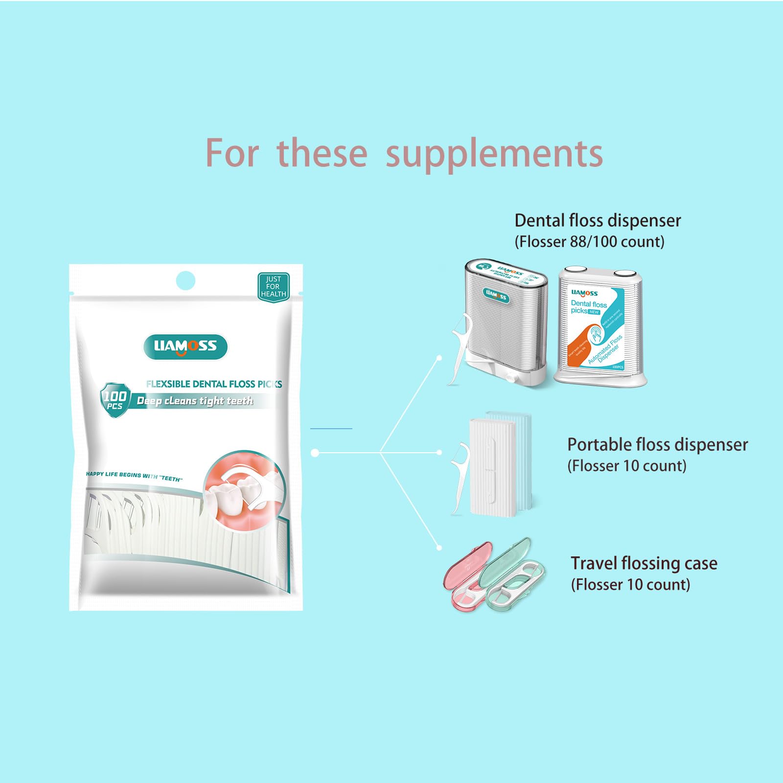 Portable Dental Floss Picks 2 Pack - Professional No Shred Floss Sticks for Travel & On-The-Go - Ultra Compact Teeth Cleaning Tools - Perfect for Home, Office, Gym & Daily Oral Care