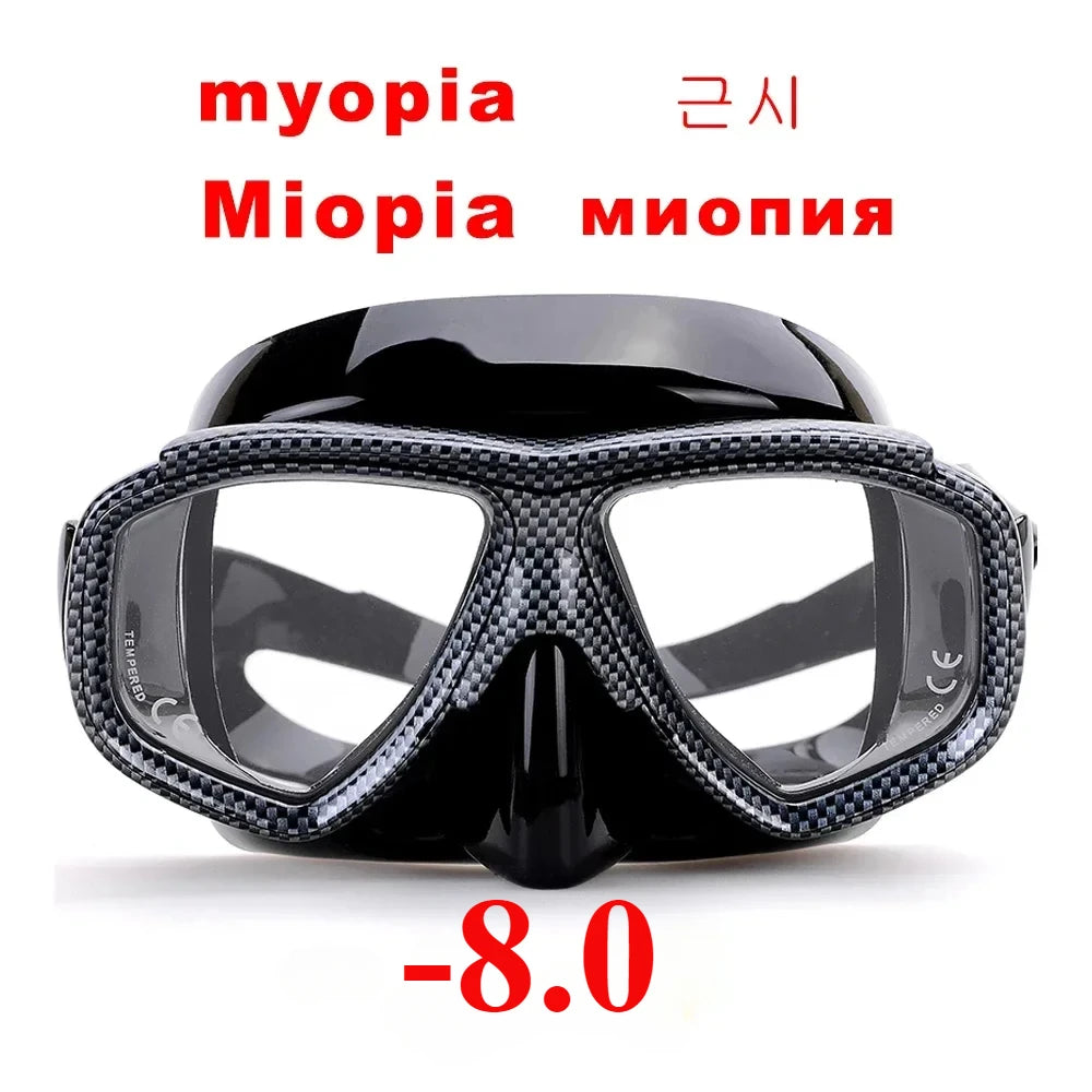 myopia -8.0