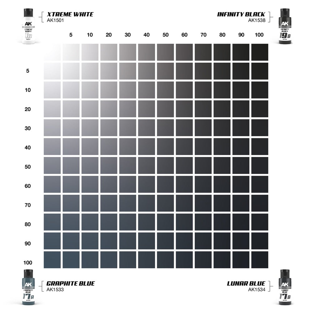 AK Interactive AK1561 Dual Exo Set 17 - Graphite Blue (17A) & Lunar Blue (17B) - Premium Model Paint for Miniatures, Warhammer, and Scale Models - Perfect for Hobbyists and Collectors