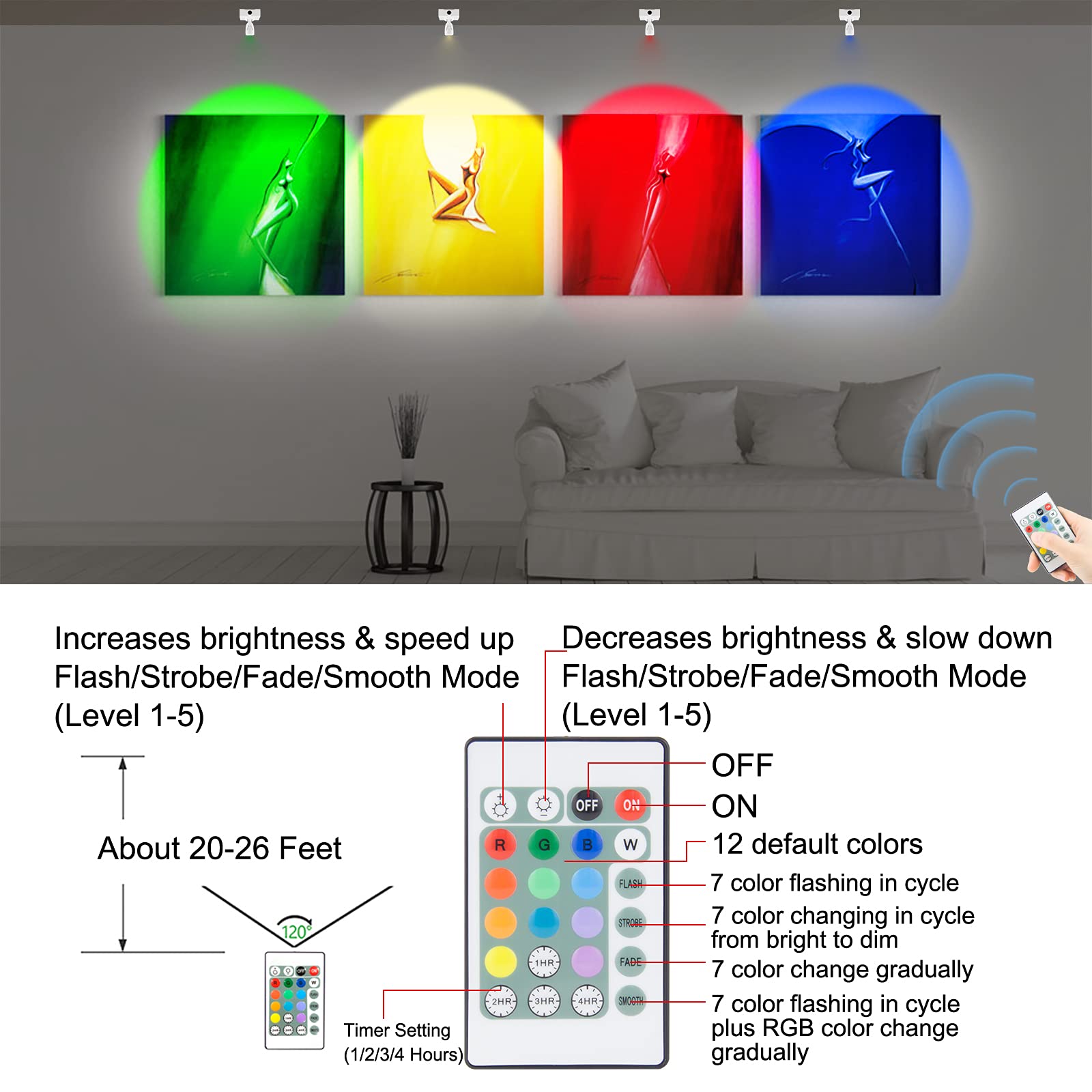 Rechargeable LED Spotlight - 12 Colors, Remote Control for Artwork & Closet Lighting (2-Pack)