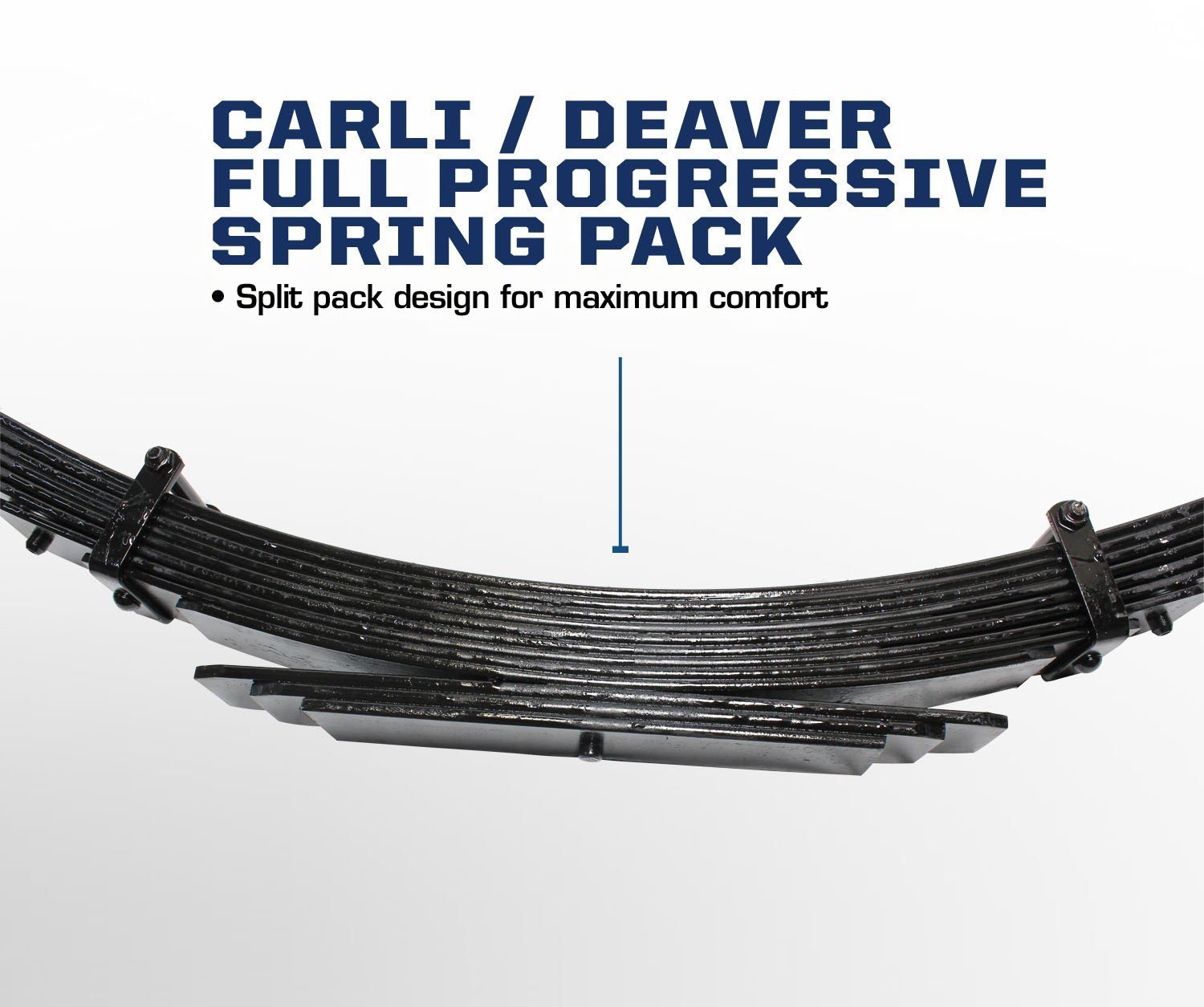 1994-2013 Dodge Ram 2500/3500 Heavy Duty Full Progressive Leaf Spring Pack - Off-Road, Towing & Load Support Upgrade