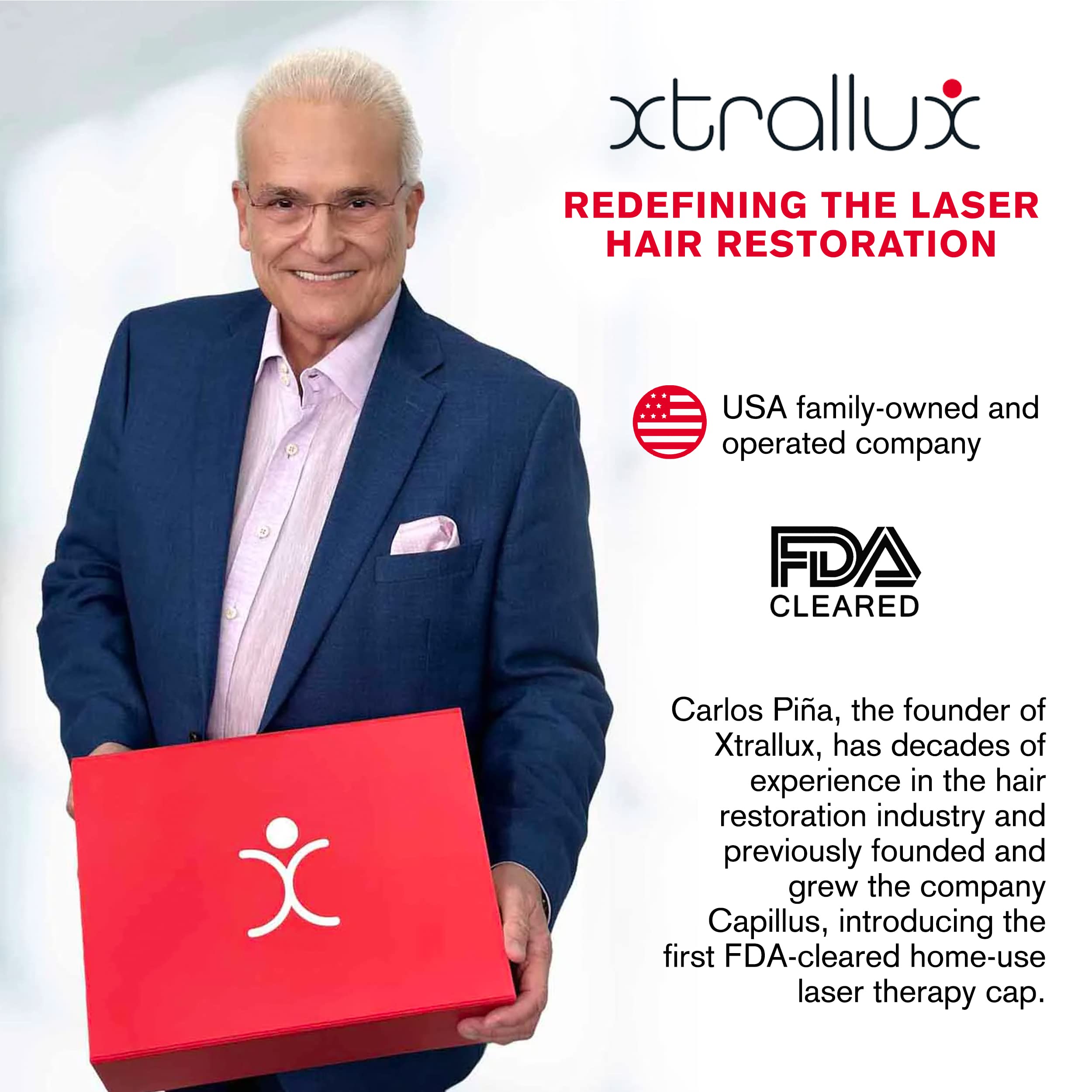 Turbo Pro Laser Hair Growth Cap with 316 Lasers – Fast 6-Minute Treatment for Thinning Hair & Hair Loss | FDA-Cleared Hair Regrowth Therapy for Men & Women | At-Home Hair Restoration for Daily Use