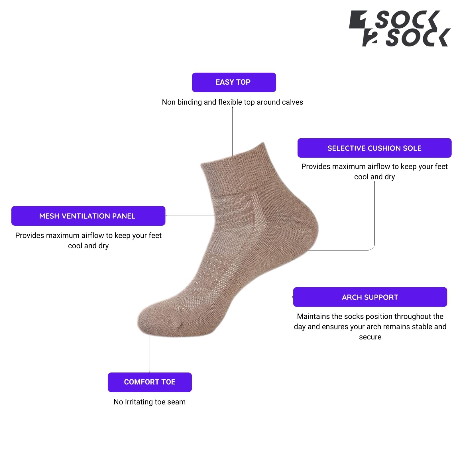 1SOCK2SOCK 6 Pack Breathable Cotton Athletic Ankle Socks for Men & Women - Cushioned Running Socks with Arch Support - Perfect for Gym, Jogging & Daily Wear