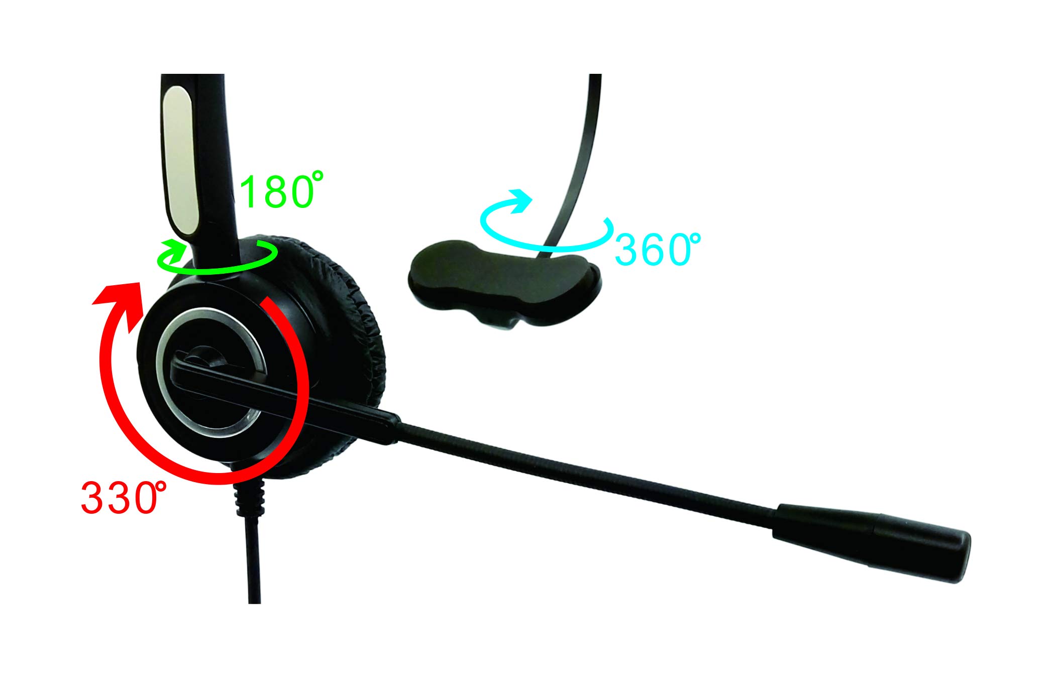 TriPro Monaural USB VoIP Headset with Noise Cancelling Microphone - Computer Headset for Internet Calls, VoIP Communication, Skype, Webinar, Softphone & Call Center - Adjustable Volume & Comfortable Design for Home Office, Remote Work & Online Meetings