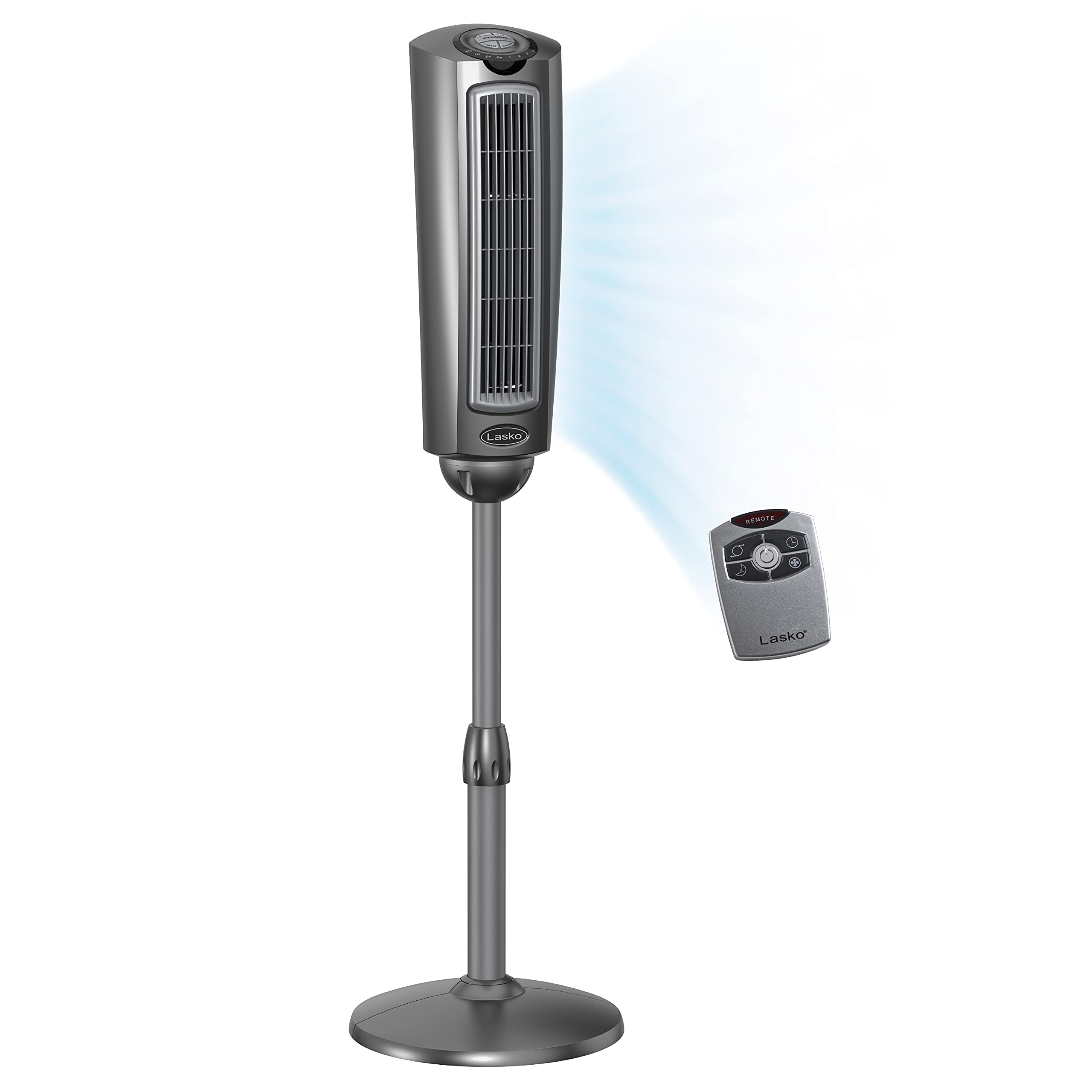 1. Lasko 52