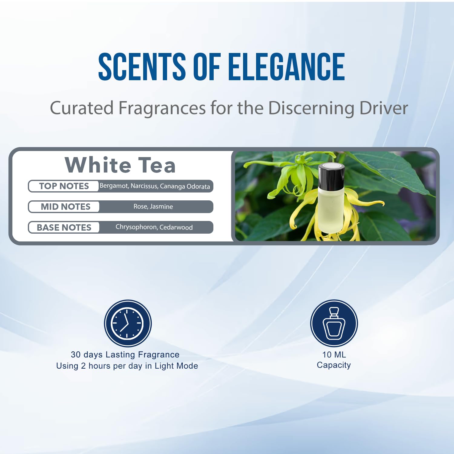 Smart Car Air Freshener Diffuser Vent Clip - 3 Premium 10ml Essential Oil Scents (White Tea, Sangri-La, Jasmine) | USB Rechargeable, Auto Mode & App Control | Perfect for Cars, Offices & Home Use